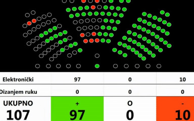 Hrvatska neće obučavati ukrajinske vojnike!