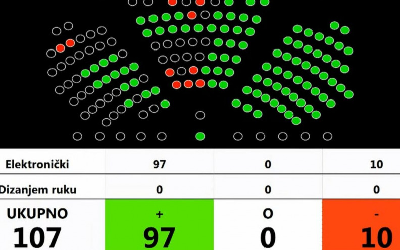 Hrvatska neće obučavati ukrajinske vojnike!