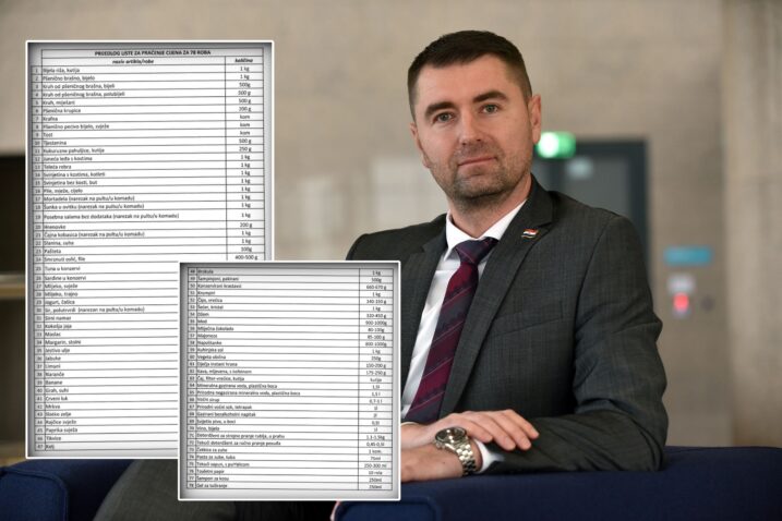 Filipović trgovcima poslao popis 80 artikala: Moraju dostaviti cijene da građani sve mogu usporediti