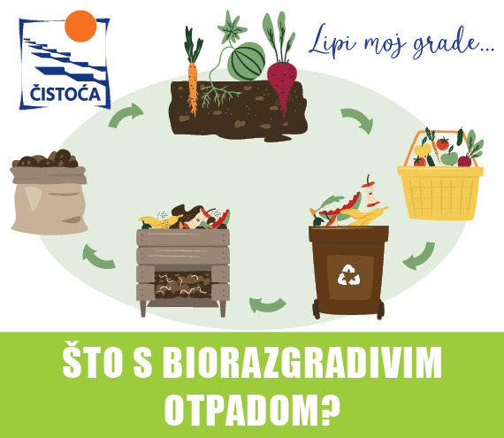 Biootpad i obrađeni mulj nisu otpad, nego vrijedan resurs za hrvatsku poljoprivredu