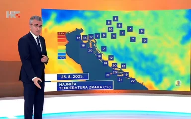 Zoran Vakula najavljuje promjenu vremena, evo što prognozira poznati meteorolog