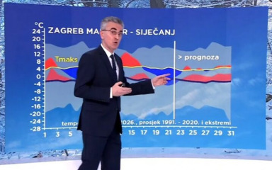 VAKULA JE REK’O! Nakon minusa i leda – nagla promjena vremena diljem zemlje