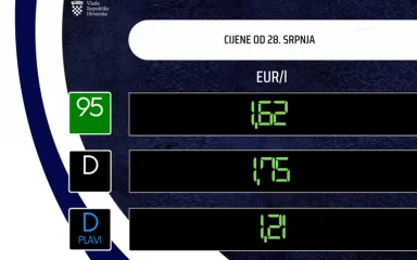 Vlada objavila nove cijene goriva, poskupljenje je poprilično