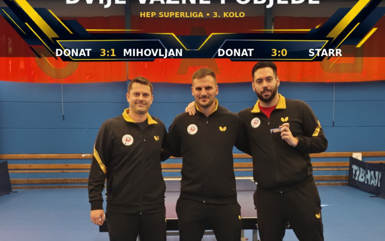 DVIJE VAŽNE POBJEDE DONATA U SUPERLIGI 'To je velik i neočekivan uspjeh za našu momčad'