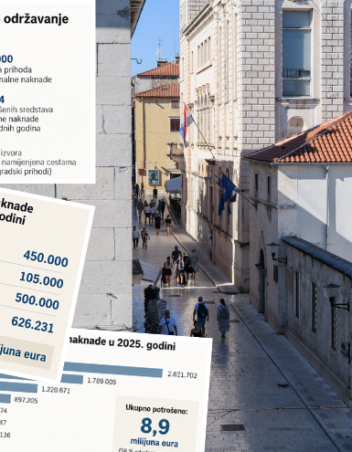 Pitali ste nas na što se troši komunalna naknada u Zadru. Provjerili smo i otkrili zanimljive podatke