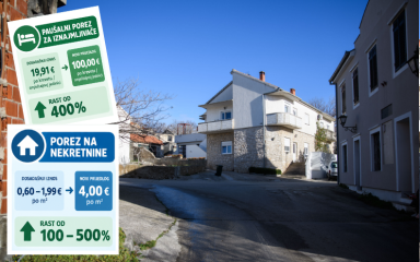 OD 100 DO 500 POSTO SKUPLJE Nakon Zadra i Polača predlaže drastično povećanje poreza