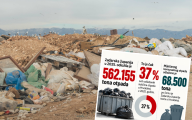 Bravo, rekorderi smo! U Zadarskoj županiji odloženo pola milijuna tona smeća